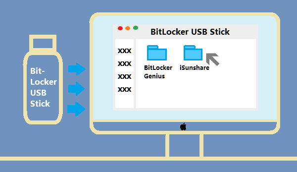 Entfernen Sie BitLocker vom USB-Stick