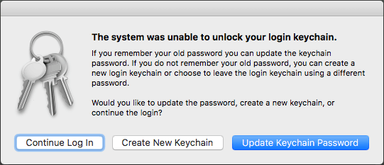 why does powerpoint for mac want keychain access? why does powerpoint for mac want keychain access?