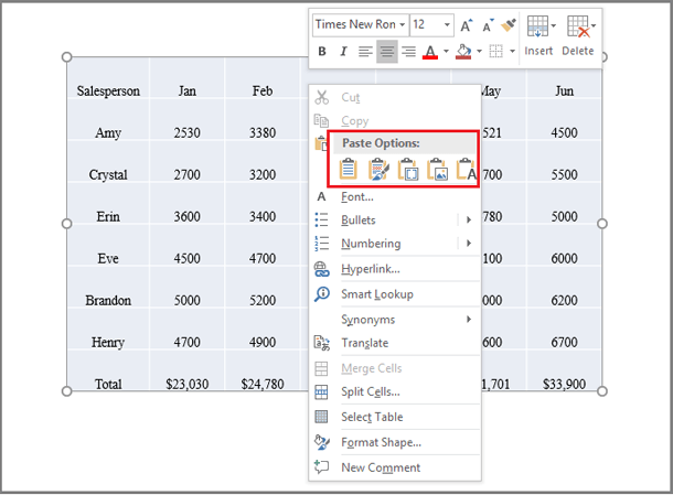 paste excel data to the target powerpoint slide