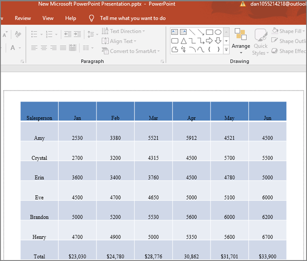 paste the excel data on the table