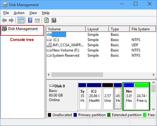 console tree in disk management