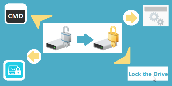 lock BitLocker drive without restart