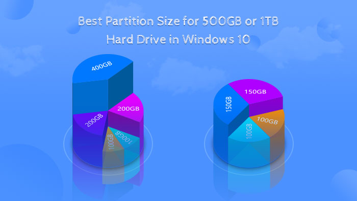 best partition size for 500gb or 1tb hard drives