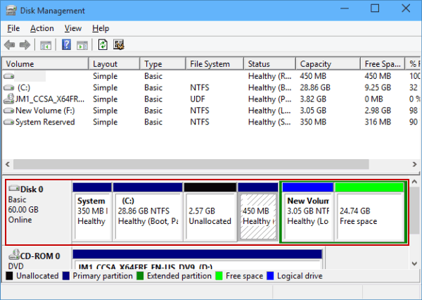 disk region in disk management