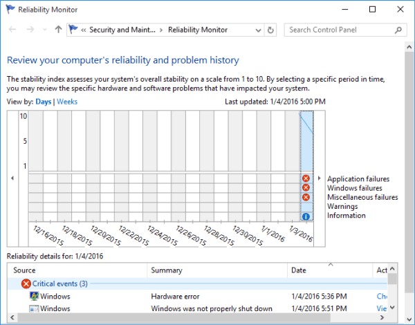 check reliability history