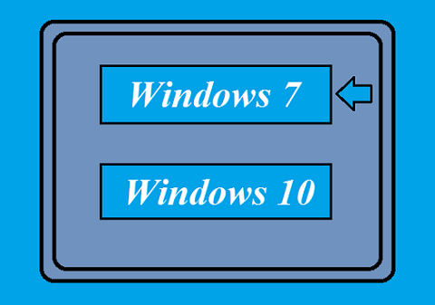 Windows 7 and Windows 10
