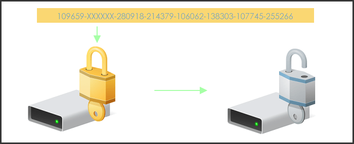 unlock bitlocker with recovery key