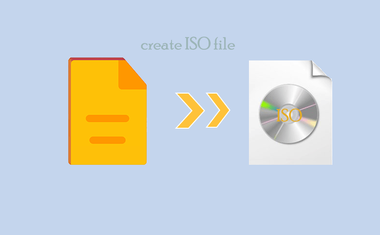 how to create ISO file in Windows 10
