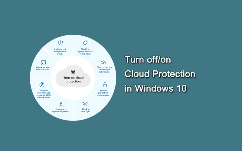 turn on clound protection