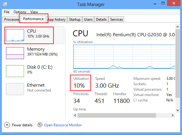 How to check CPU usage