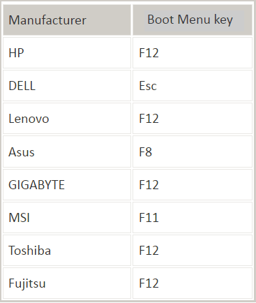 boot-menu-key-for-server-computer