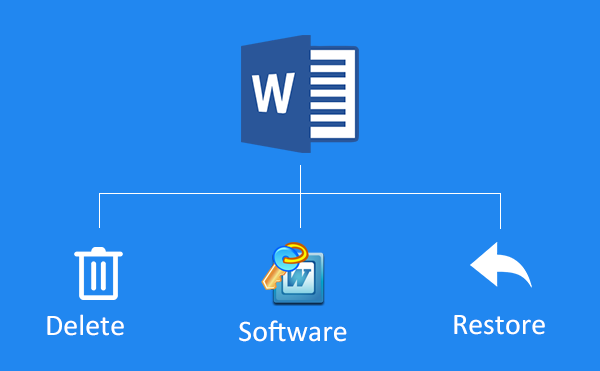 remove word password