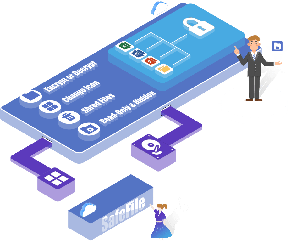 SafeFile Genius