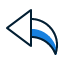 restore charts & layouts