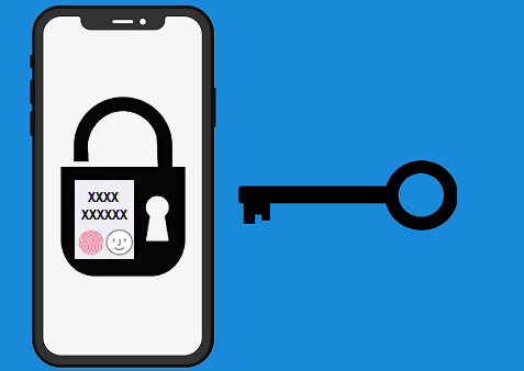 unlock iphone forgotten passcode