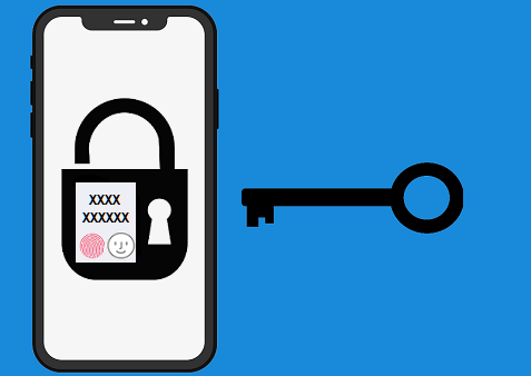 iPhone vergessen Passcode entsperren