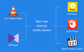 comparison of 5 media players