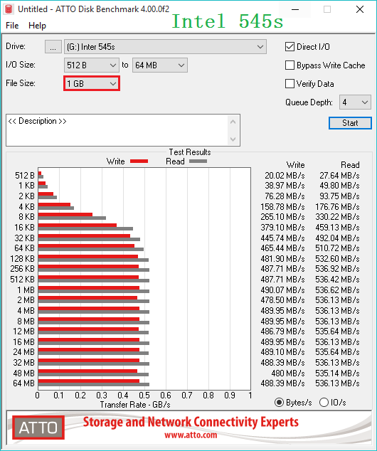 intel 545s 1g atto