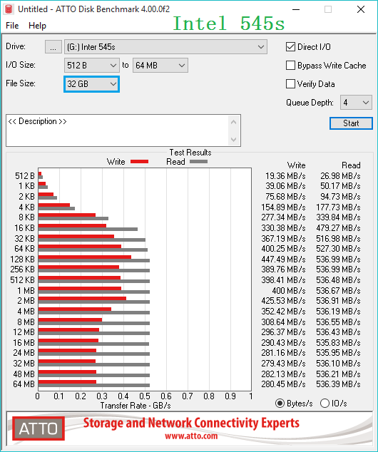 intel 545s 32g atto