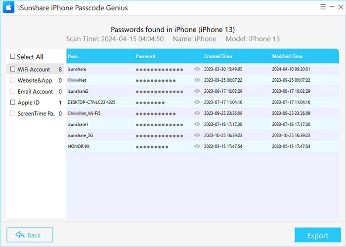 passwords found in iPhone